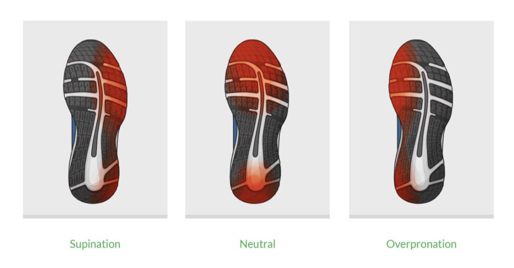 Choosing the right running shoes What do your feet need? MORE FUN 2 RUN
